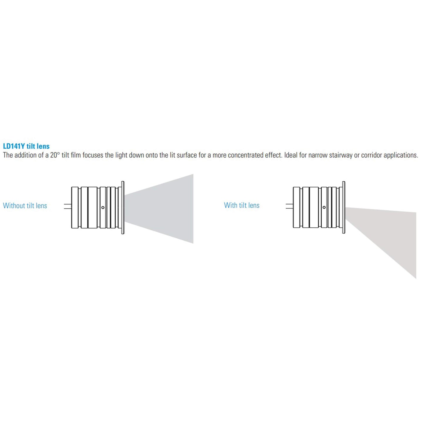 LD141Y-E3 compact LED wall light