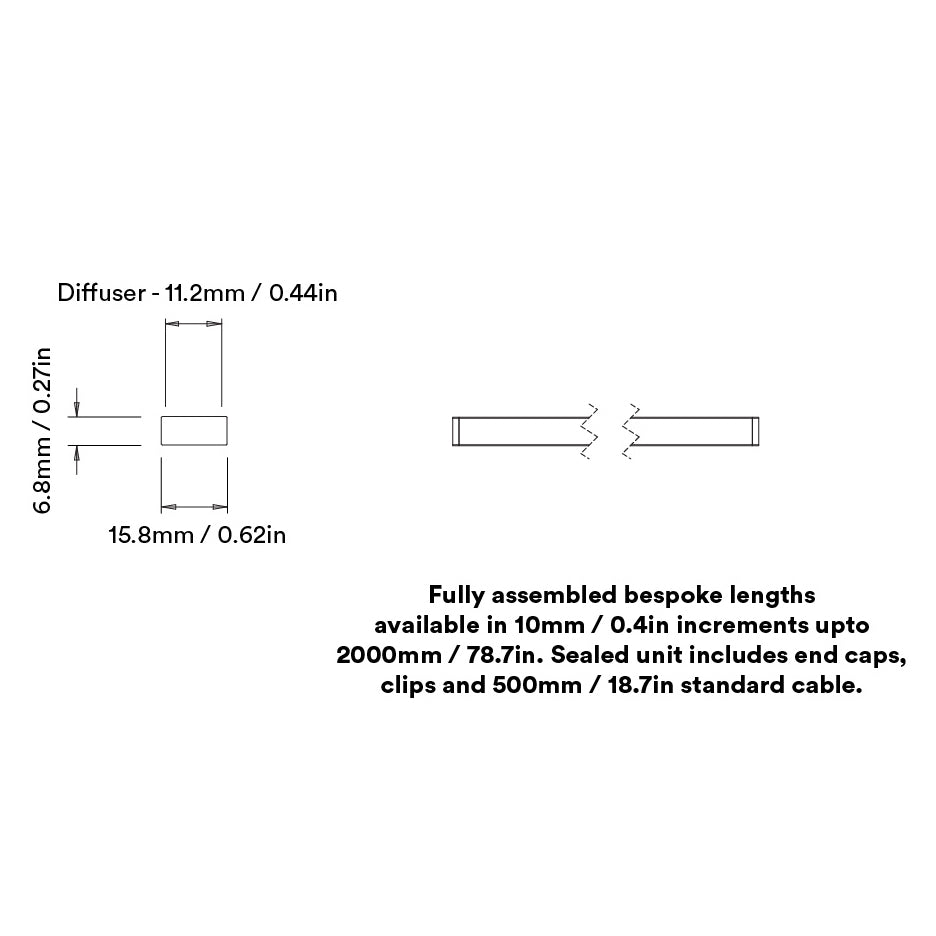 Ori kit form linear