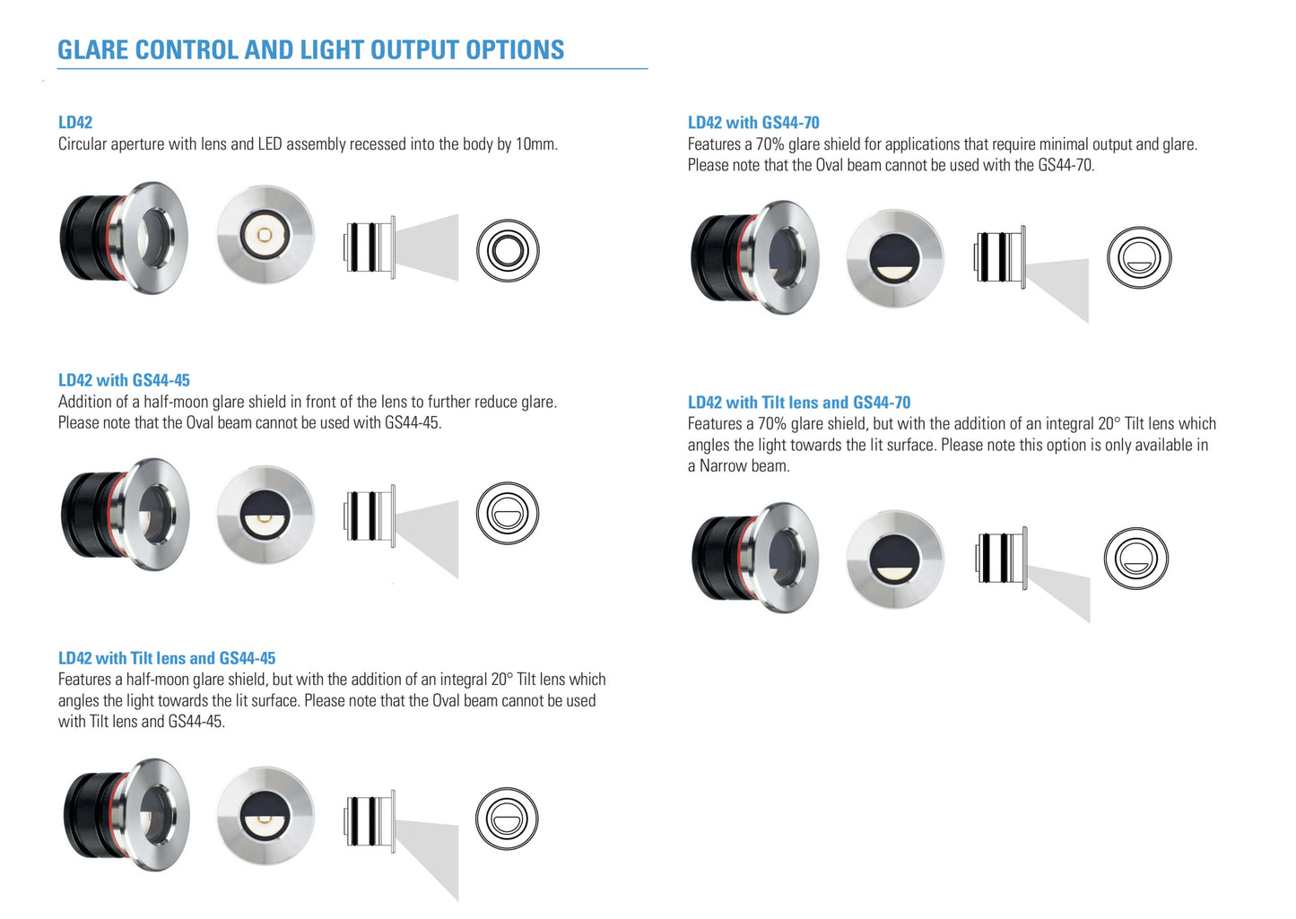 LD42 glare control and light output options 