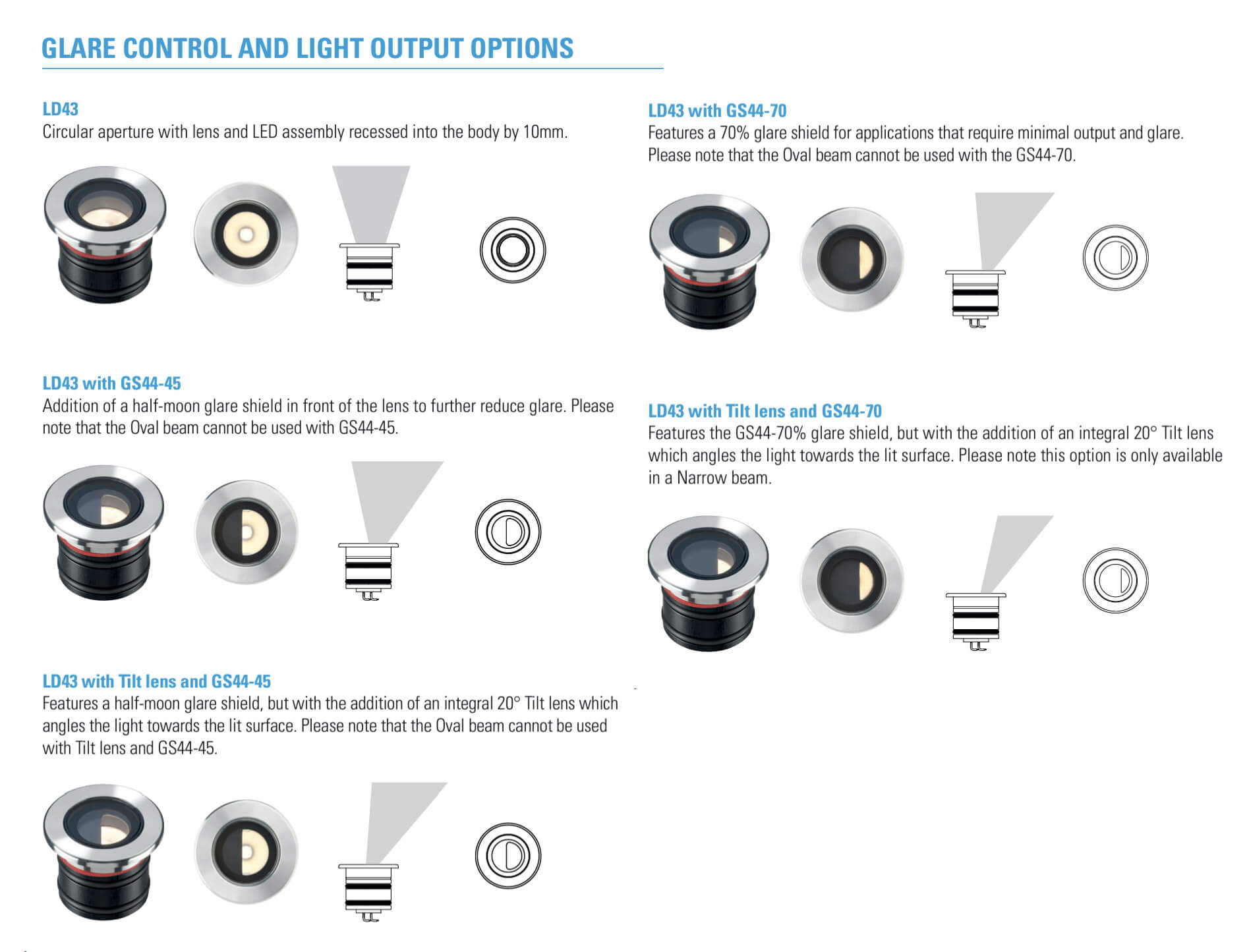 LD43 glare control and light output options