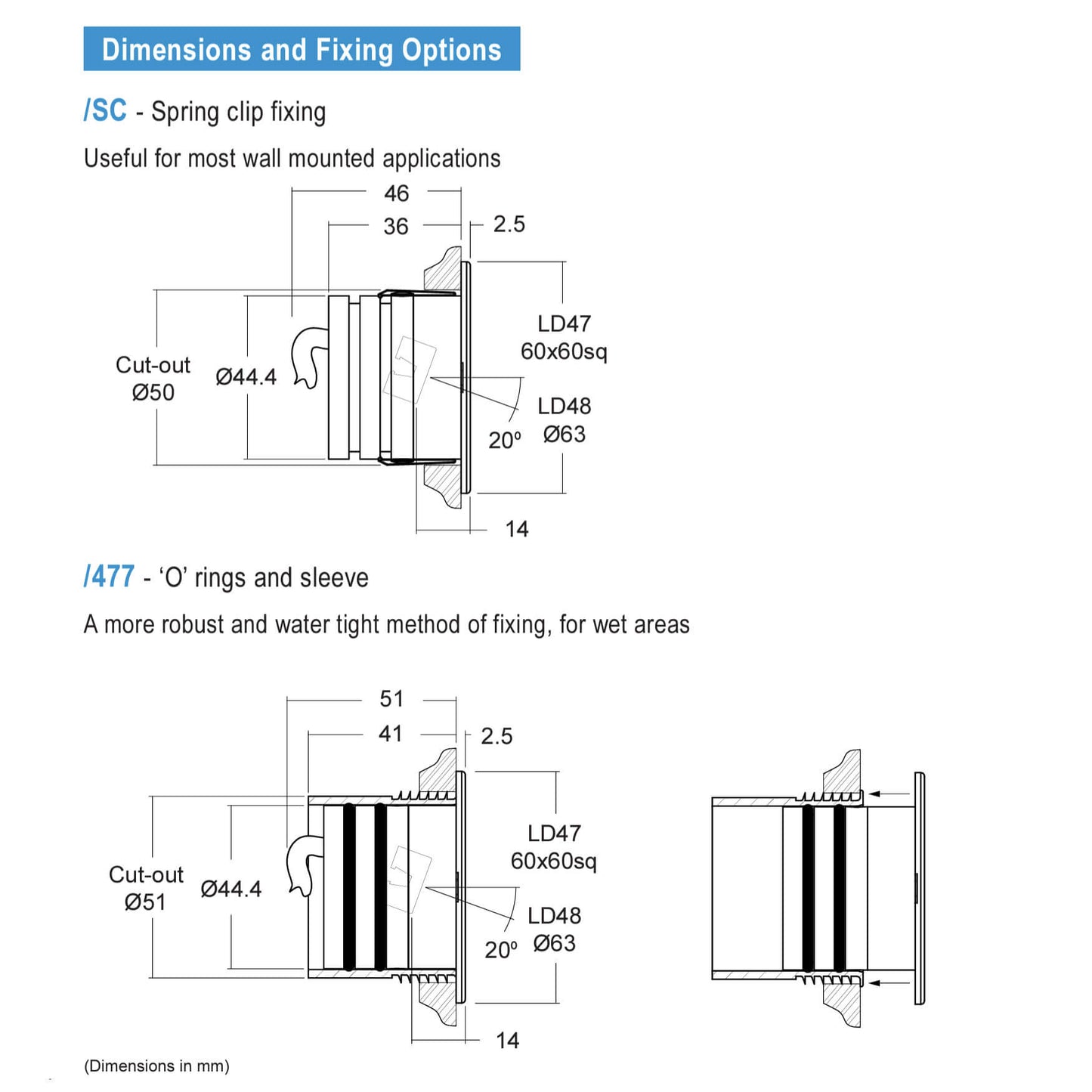 LD47/LD48 dimensions for different fixing mechanics