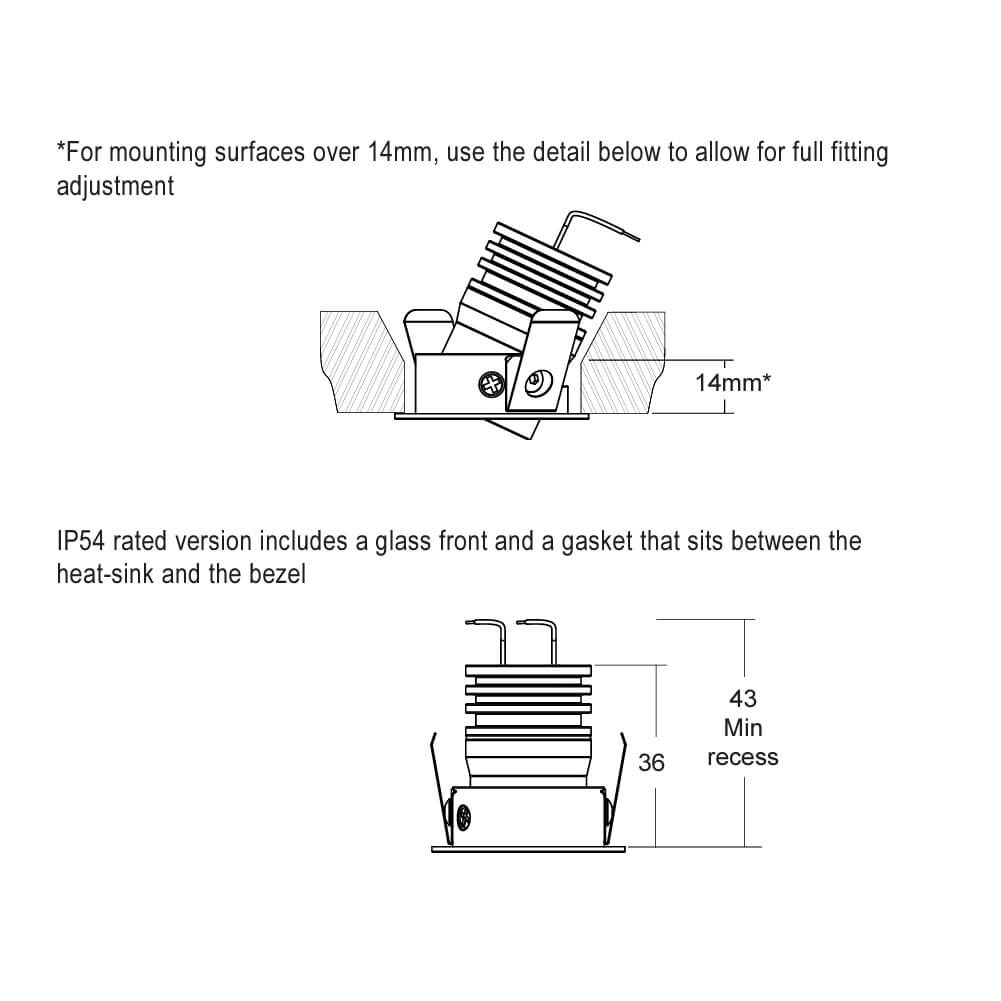 LD71M dimensions for alternative fitting scenarios