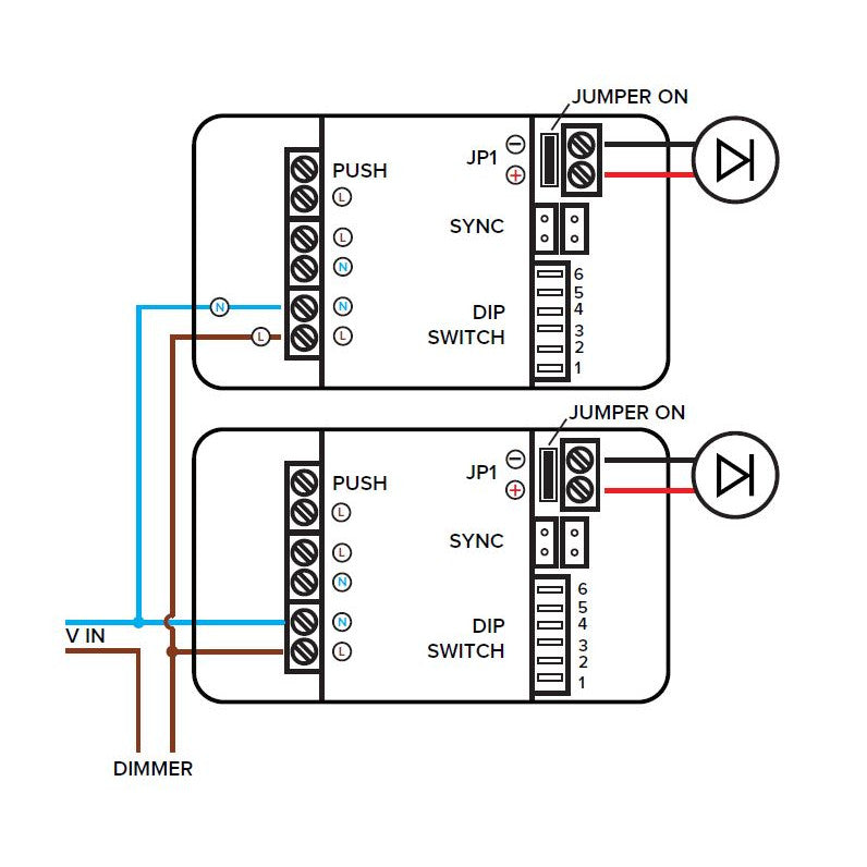 TXDTC350/500/700 mains dimmable driver